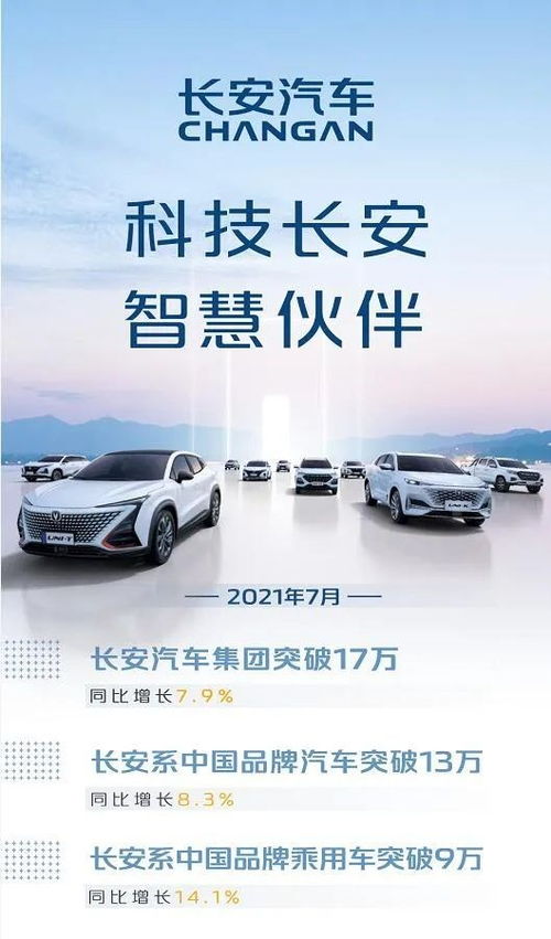 長安汽車1-7月銷量突破100萬輛，高速增長的背后密碼解析